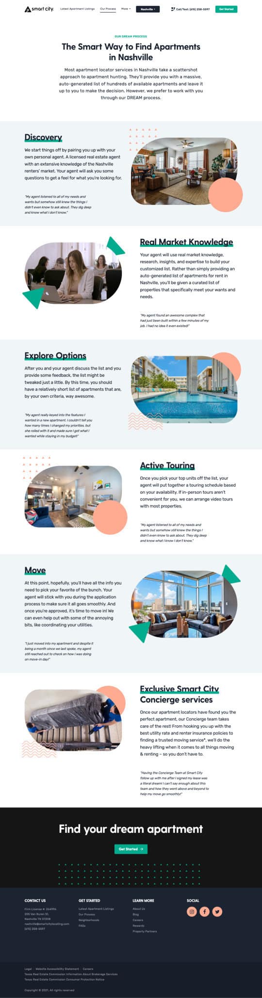 Infographic titled The Smart Way to Find Apartments in Nashville using the Smart City Locating digital platform, featuring sections on discovery, market knowledge, exploring options, touring, moving, and a concierge service. Includes text and images to enhance your apartment search experience.